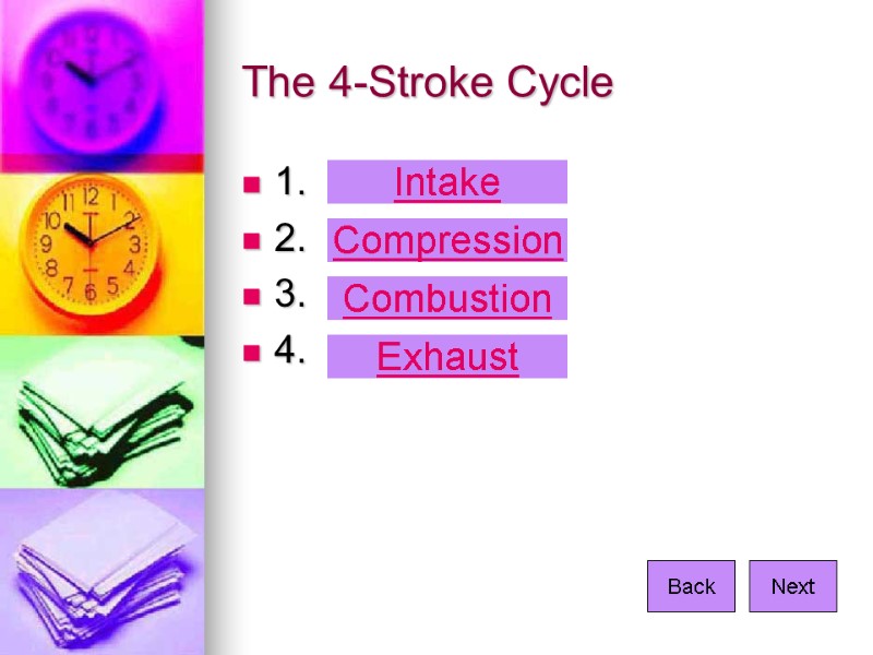 The 4-Stroke Cycle 1.  2.  3.  4.  Intake Compression Combustion